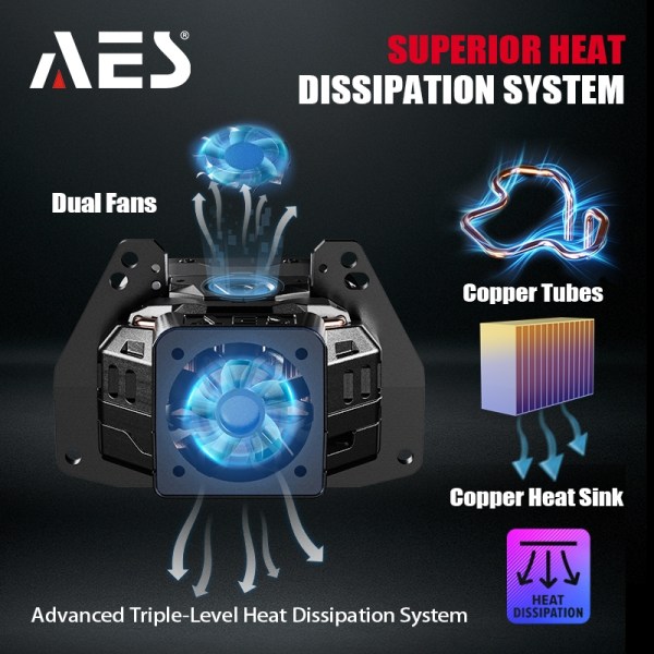 AES Turbo LV 3"6000K  2 Laser 4LENS Biled Projector